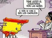 dislipemia española