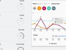 Google lanza Fit, aplicación móvil Android para seguimiento actividad física