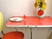 formica, moda nunca