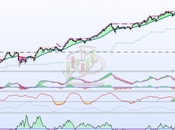 Sector farmacéutico Italia