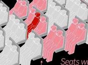 Cómo dispersa virus estornudar dentro avión