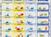 Servicios farmacia relación médico-farmacéutico