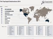 mejores países para trabajar vivir