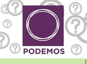 verdad sobre Podemos