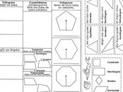 Clasificación figuras geométricas: grado