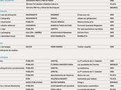 Palmarés Festival Publicitario Lluna 2014