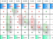 Situación global mercados