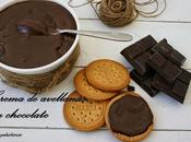 Crema chocolate avellanas (nutella)