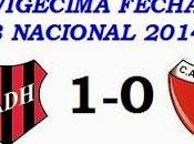 Douglas Haig:1 Colón:0 (Fecha 19°)
