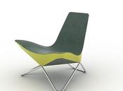 Impresiones variadas