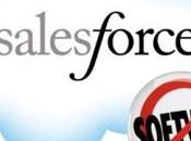 Desarrollo Salesforce Importancia para Negocio