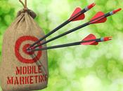 Marketing Mobile: beneficios para empresa