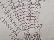 tapete pañito crochet fácil esquema easy crocheted doily)