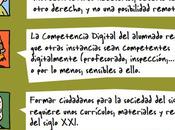 Competencia Digital