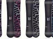 Como calcular medida tabla snowboard