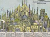 edificios notables 1884