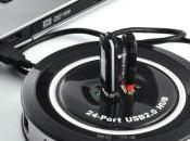 puertos ¿Quien mas?