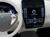 Windows coche
