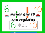 Trabajando conceptos matemáticos. Menor regletas.