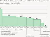 Para 2022 espera apagón centrales nucleares Alemania