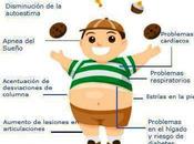 Como evitar obesidad infantil combatir exceso peso