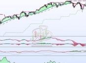Explosión verde Europa