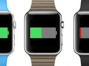 Informe: batería reloj inteligente Apple durará hasta horas
