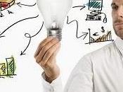 imperativo creatividad