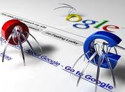 ¿Como aprovechar indexaciones Google?