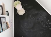 Chalk paint nursery