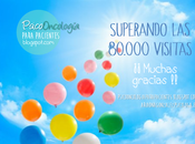 Superando 80.000 visitas