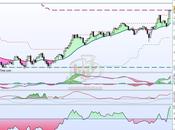 Valor alemán recorrido