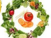 Alimentación consciente