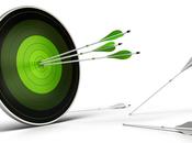 Marketing para empresas: ¿Cómo define target?