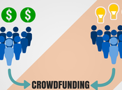 ¿Qué Crowdfunding Cómo Funciona?