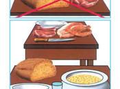 Separar alimentos crudos cocinados