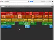 Atari Breakout,un "easter egg" Google
