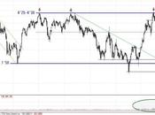 Abengoa Carlos Tabueña