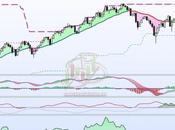 Situación favorable sector construcción Europa