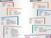 Moda estado Puro. MBFW 2015-16. Parte