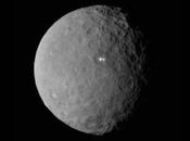 Puntos Brillantes Ceres