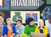 ¿Cómo define branding marca?