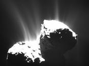 Chorros cometa Churyumov-Gerasimenko