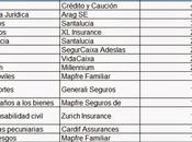 Líderes ramo 2014