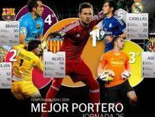 Diego Alves sigue cabeza ranking Liga BBVA