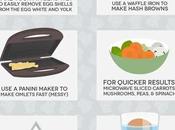 trucos cocina infografía (algunos sorprenden)