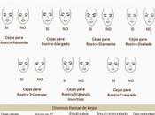 Corrección ojos cejas.