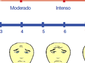 Identifican área cerebral mide intensidad dolor