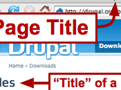 Como cambiar titulos defecto Drupal