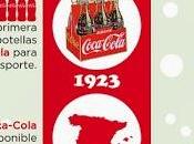 Infografía sobre historia @Coca-cola